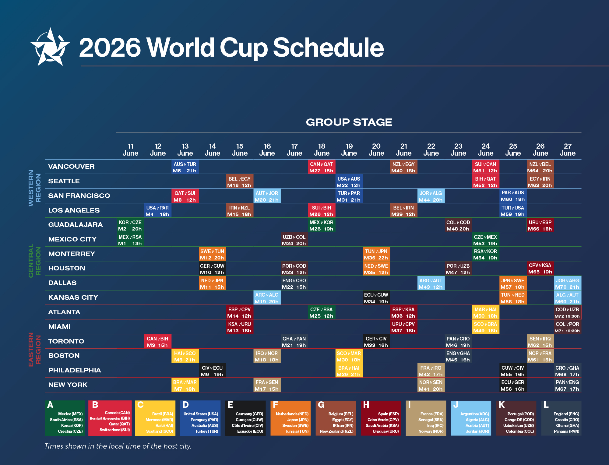 FIFA World Cup 2026: Complete 48-Team Group Stage Schedule, Dates & Kickoff Times