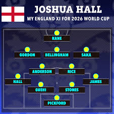 England's 26-Man World Cup Squad 2026 — Full Analysis, Best XI & Who's Missing