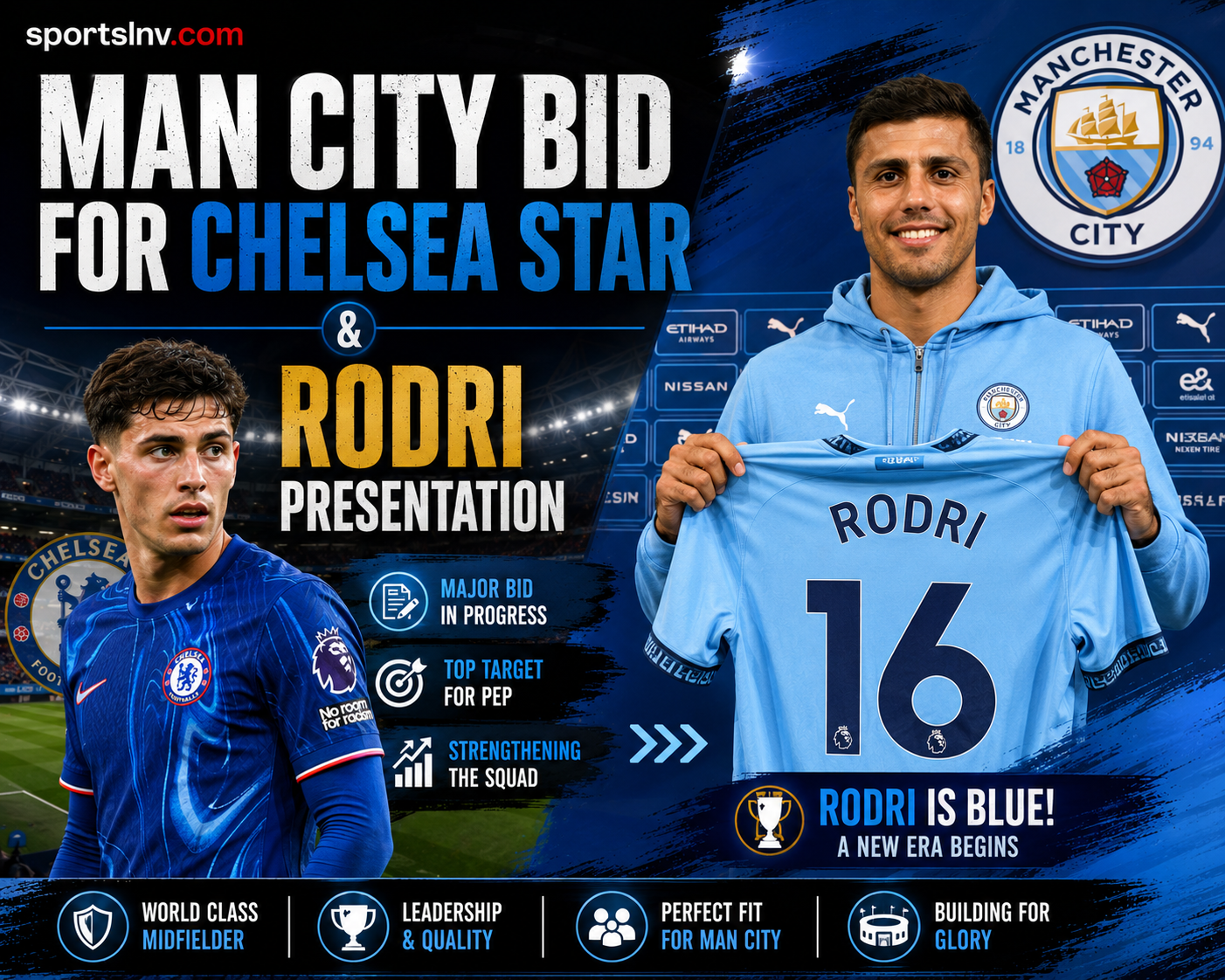 Man City Bid for Chelsea Star & Rodri Presentation