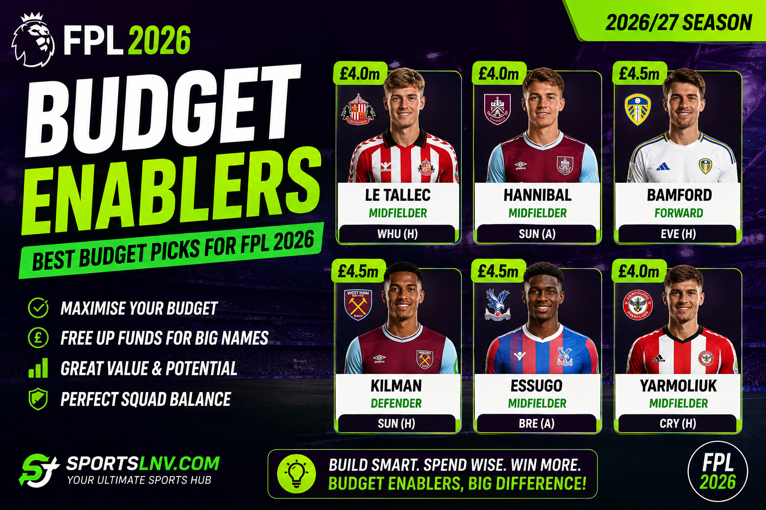 Budget Enablers FPL 2026: Best Cheap Players & Value Picks