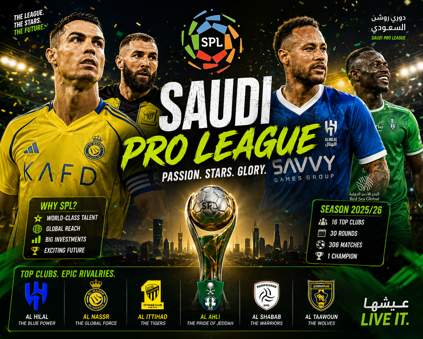 Official Saudi Pro League Fixtures & Match Timings 2026-27: Full Schedule Guide